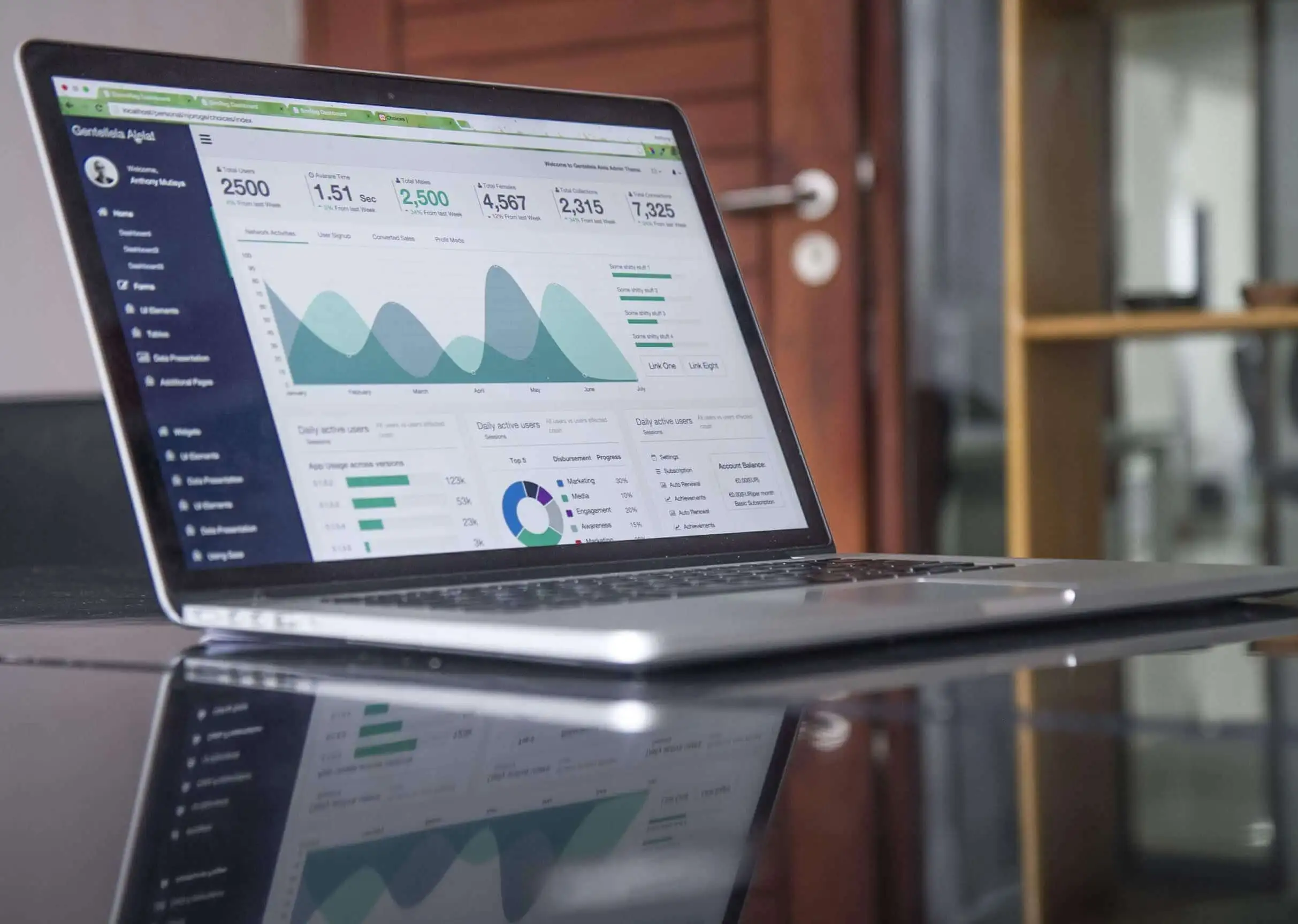 Laptop on a reflective desk surface displaying an analytics dashboard with area charts, pie charts, and various performance metrics in green and blue tones
