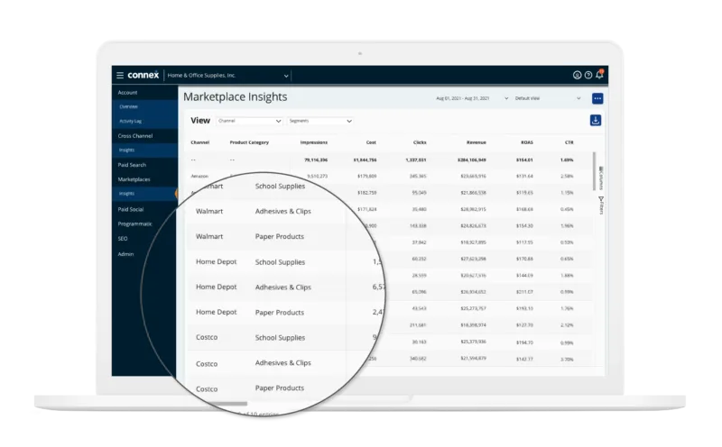 Marketplaces in Connex Marketplaces in Connex